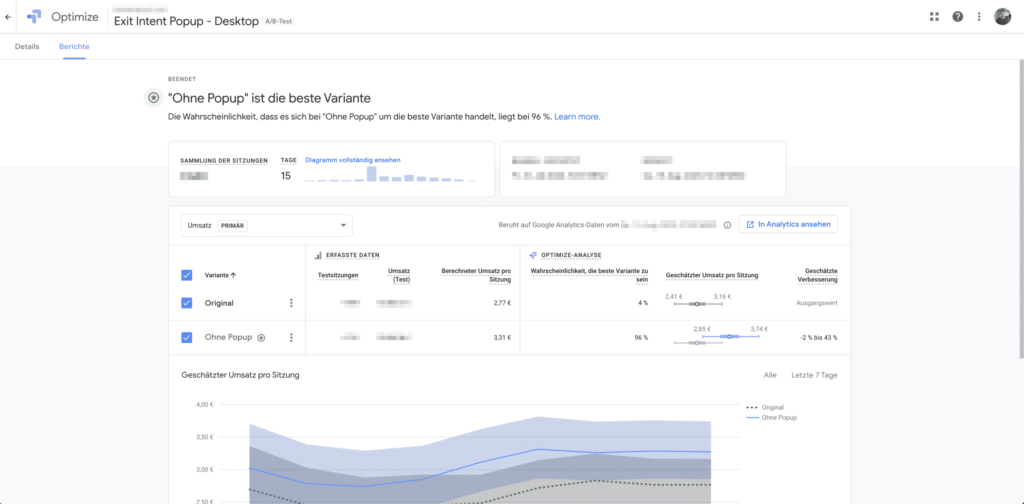 Auswertung AB Test mit Google Optimize