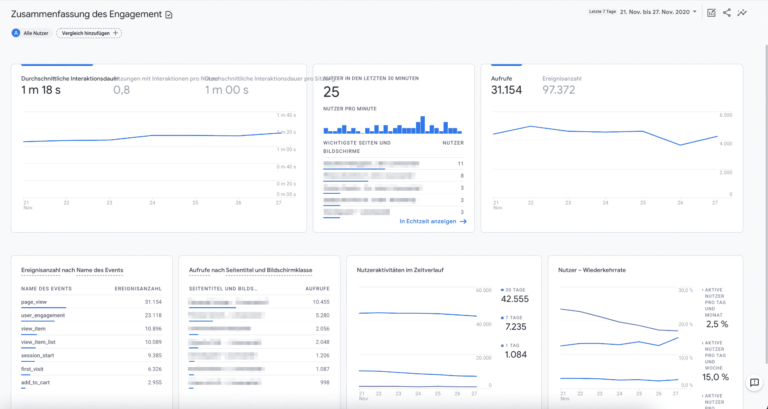 Startseite 5 Engagement in Google Analytics 4 sehen