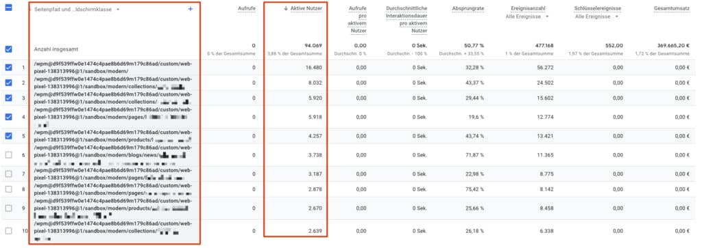 Verunreinigte urls in einer google analytics property durch sandbox urls - Google Tag Manager mit Shopify nutzen: Einrichtung mit dem Web Pixel in 2025