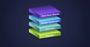 Google Tag Manager mit dem Data Layer verwenden