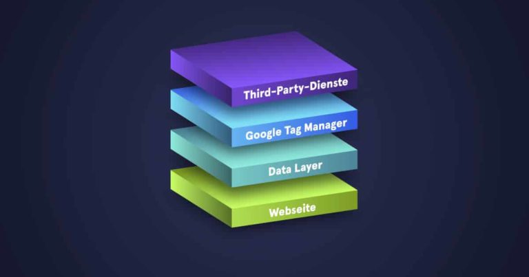 Startseite 27 google tag manager data layer