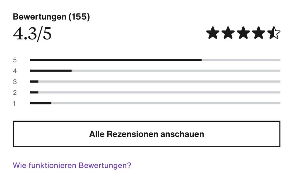 bewertungen bei zalando